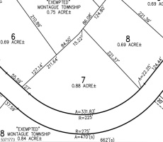 Lots And Land For Sale