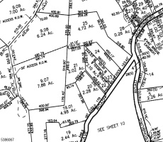 Lots And Land For Sale
