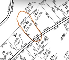 Lots And Land For Sale