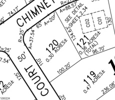 Lots And Land For Sale