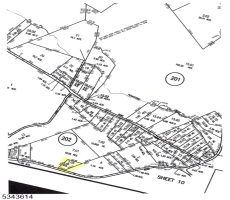 Lots And Land For Sale